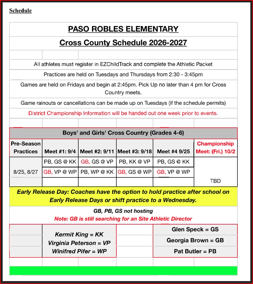Pat Butler Cross-Country: Required Forms and Friday Meet Information