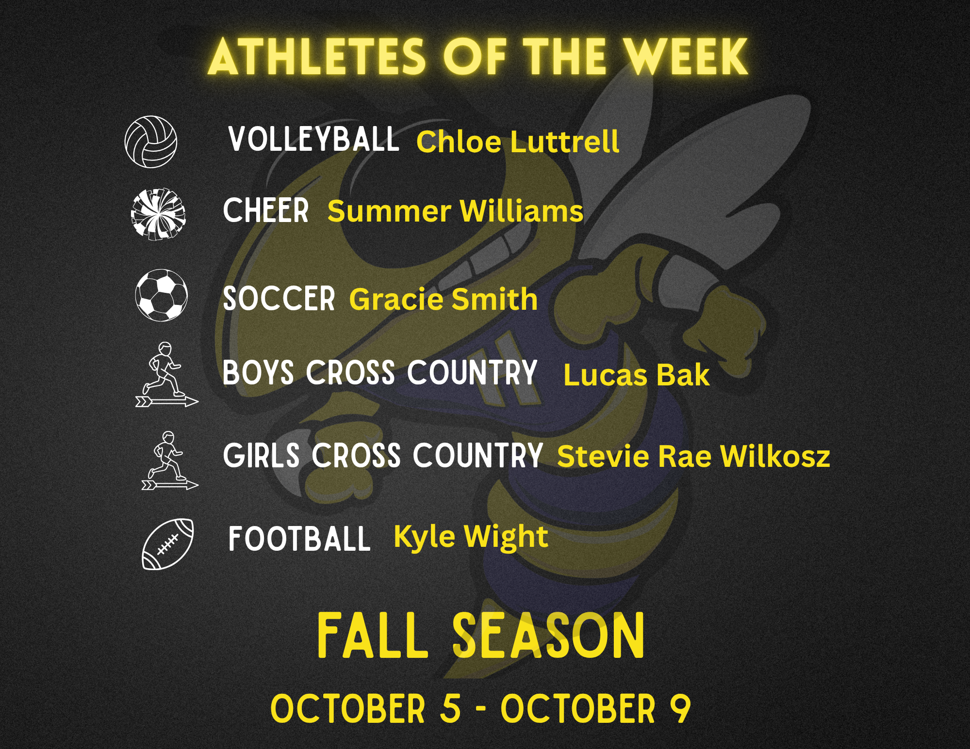 ATHLETES OF THE WEEK - October 5-9