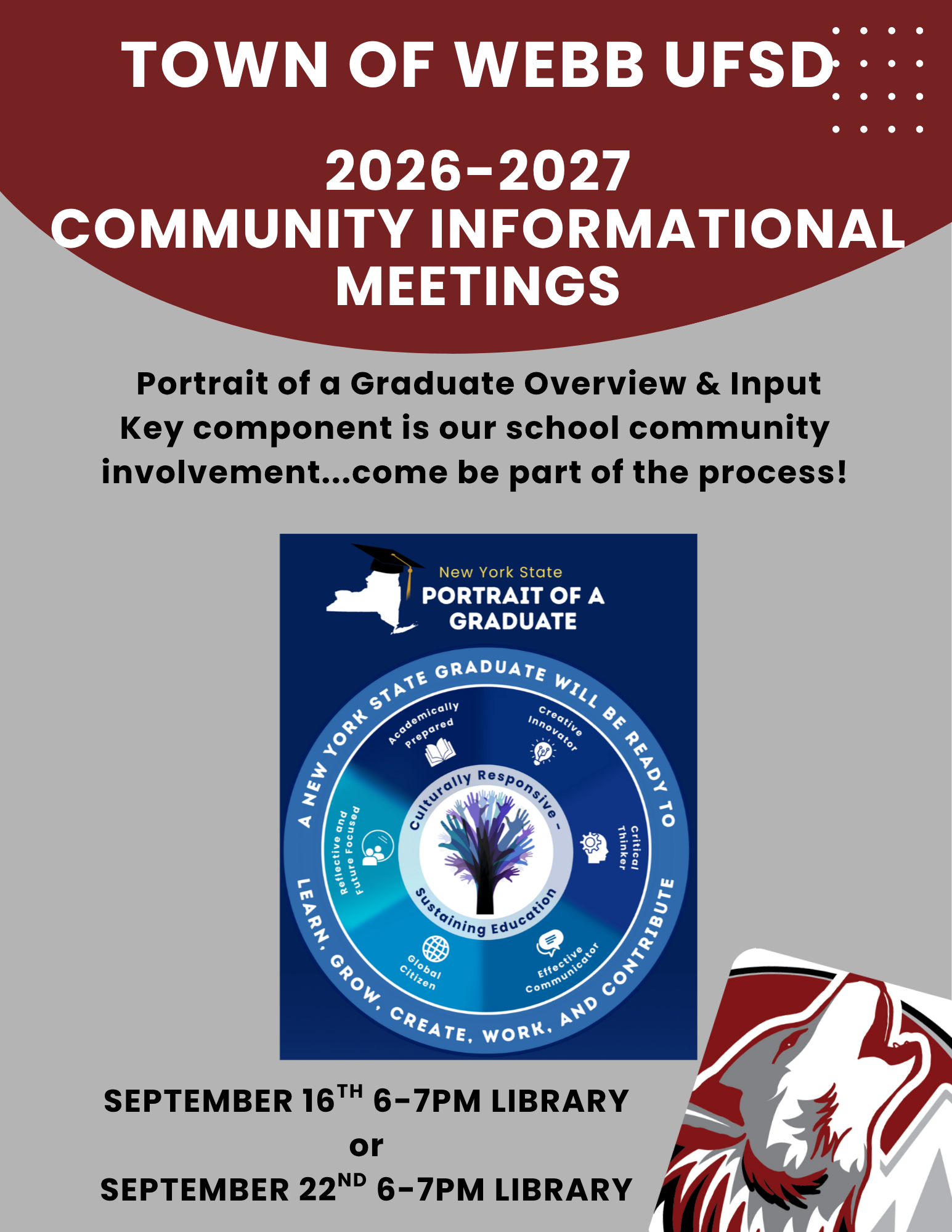 Portrait of a Graduate-Community Forum