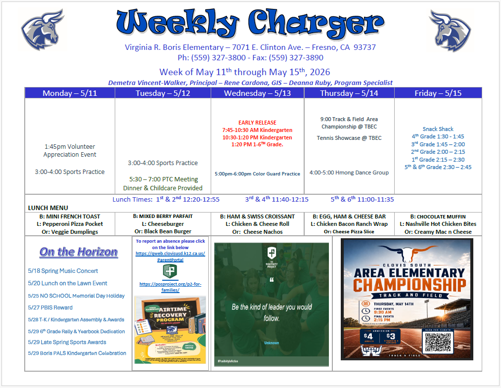 05.11 Weekly Charger 