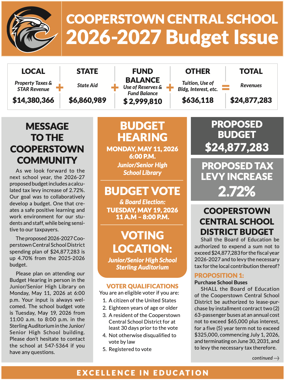 Corrected Cooperstown Central School Budget Newsletter