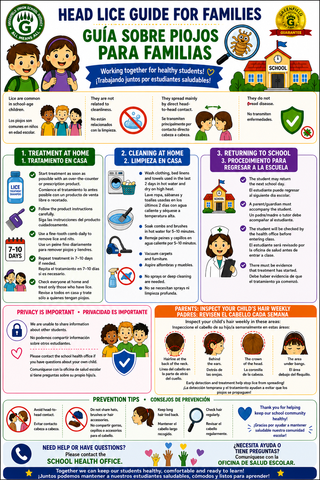 Head Lice Guide for Families