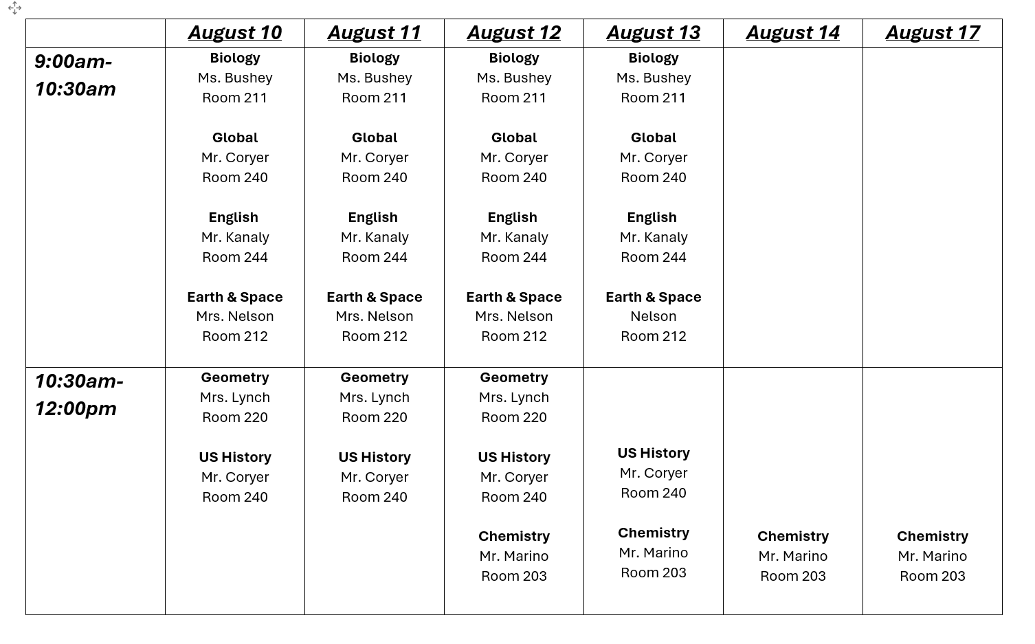 Saranac High School Summer Update #2