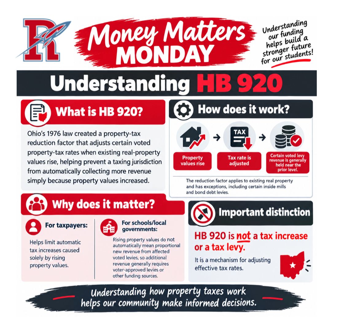 💰 MONEY MATTERS MONDAY! 💰