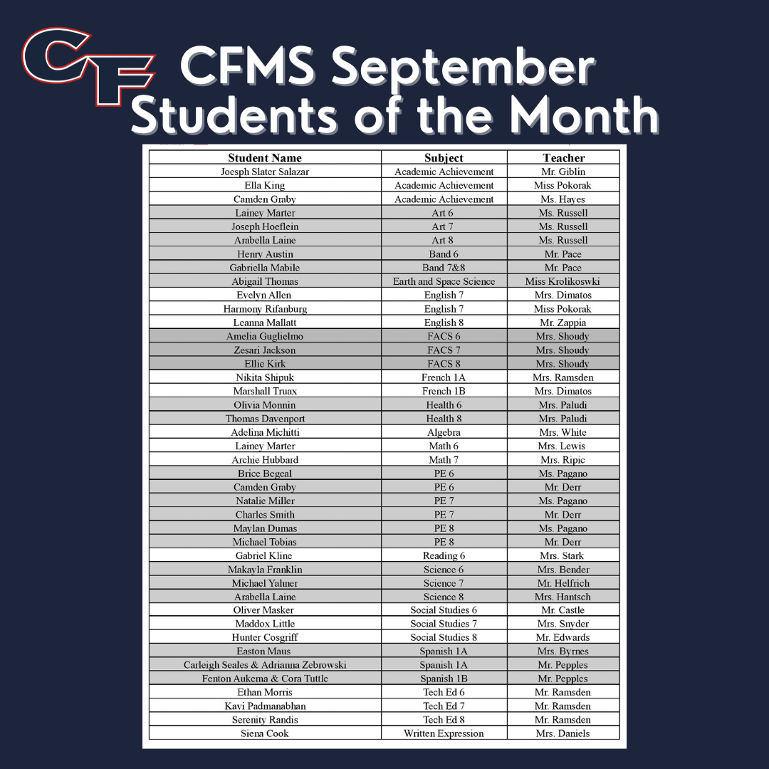 September Students of the Month