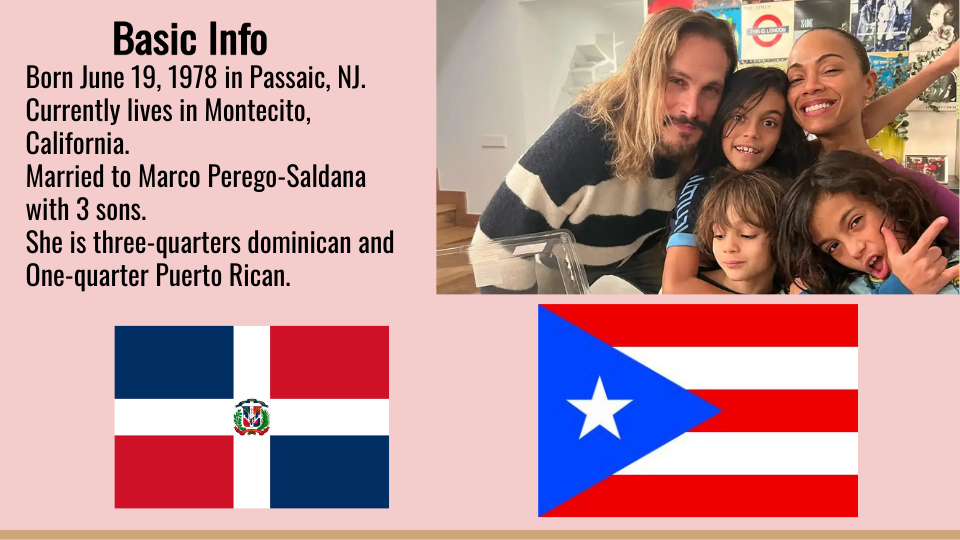 Afro-Latino Heritage: Celebrating Culture in Spanish 2