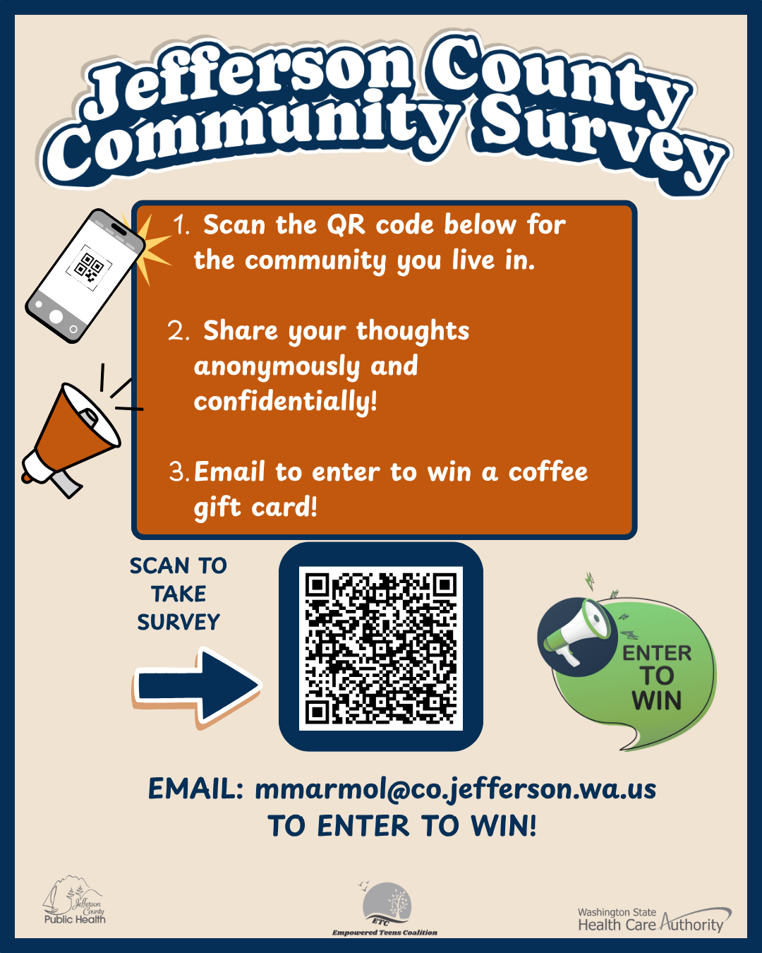 Empowered Teens Coalition Jefferson County Community Survey