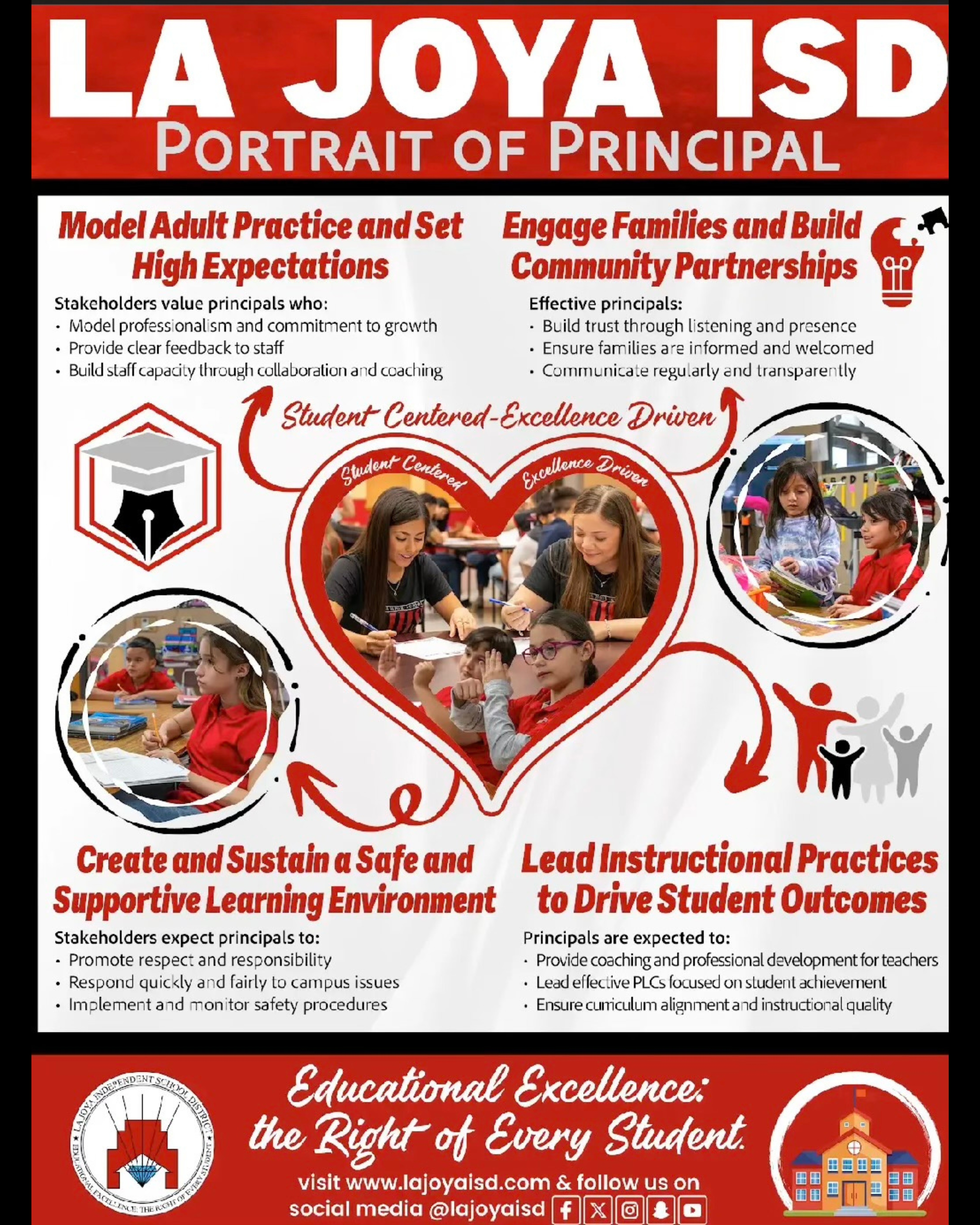 🎬 Portrait of a Principal