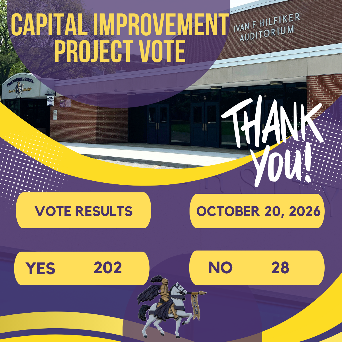 Capital Improvement Project Approved - Thank You YCS Community 