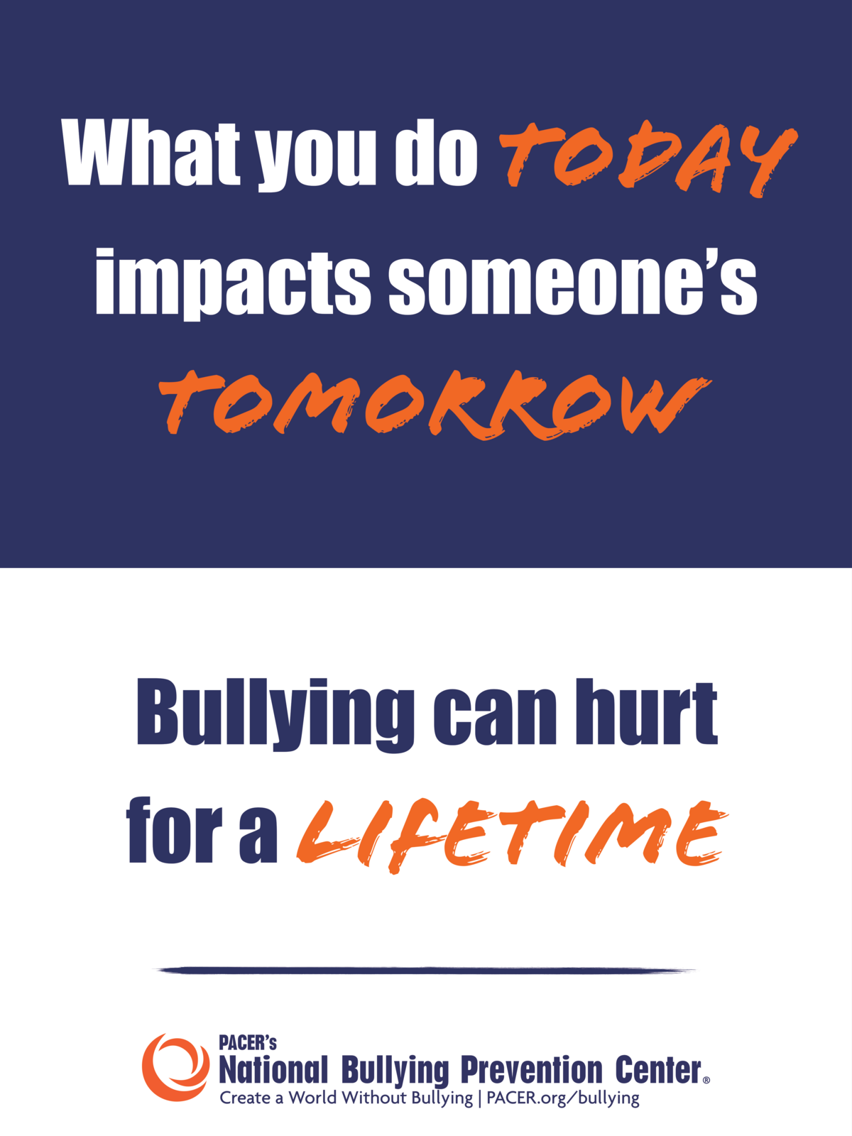 An anti-bullying poster with the text 'What you do TODAY impacts someone's TOMORROW' and 'Bullying can hurt for a LIFETIME'.