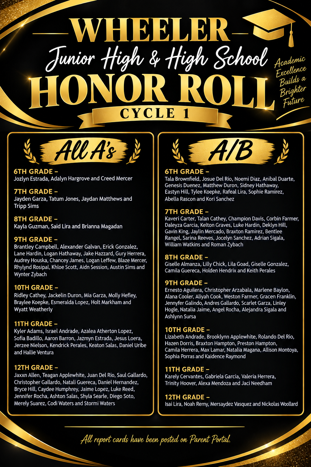 1st 6 Weeks Honor Roll