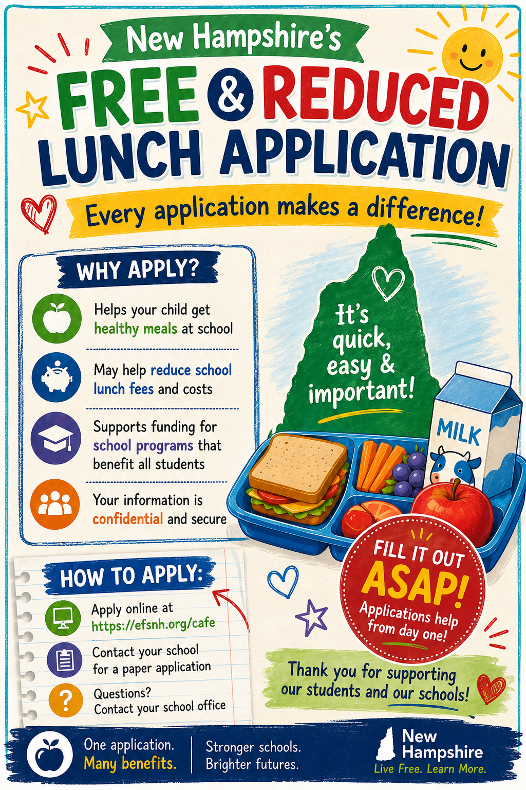 Free and Reduced Lunch Application