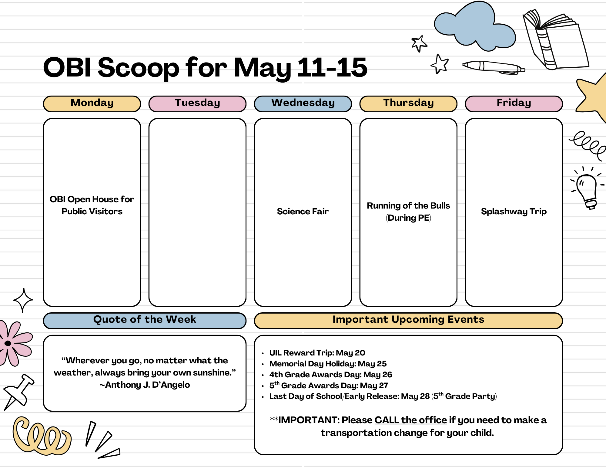 Weekly Scoop