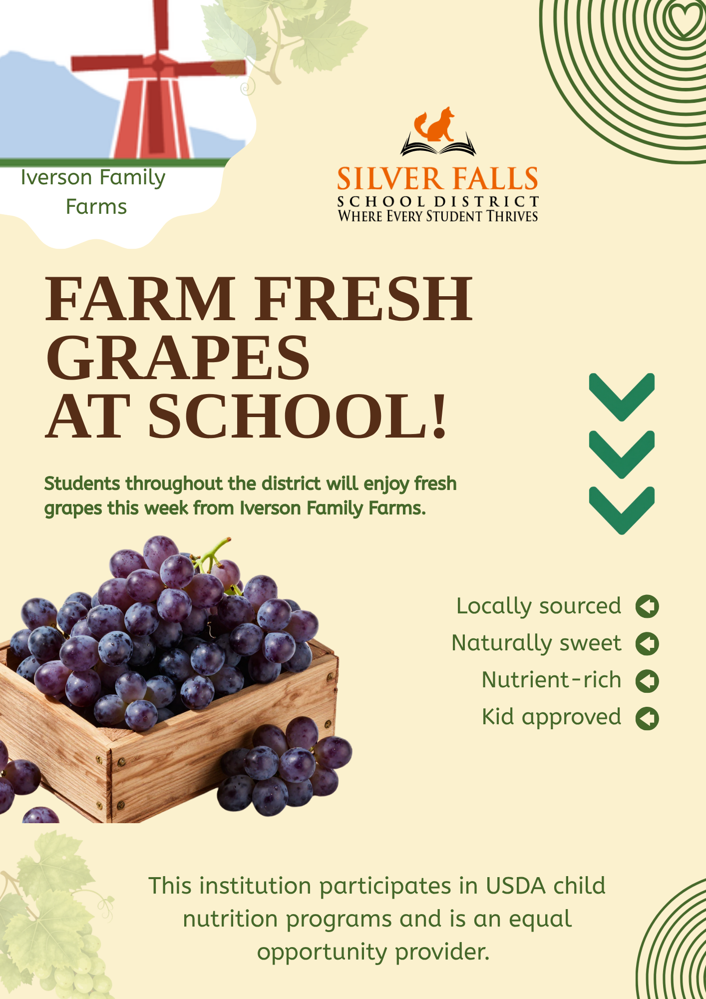 🍇Students Get More Grapes🍇