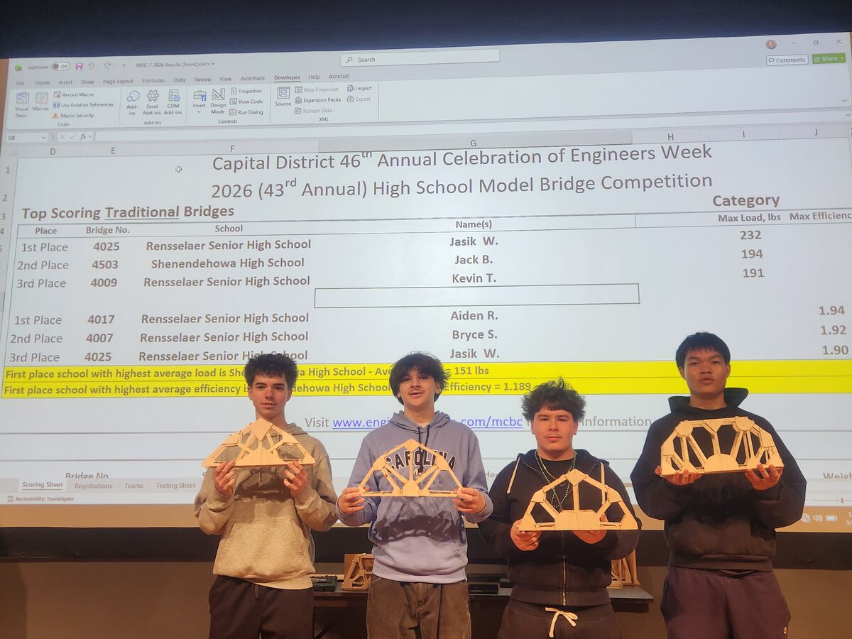 "Traditional" Category Winners