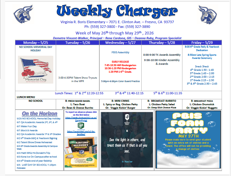 05.26 Weekly Charger 