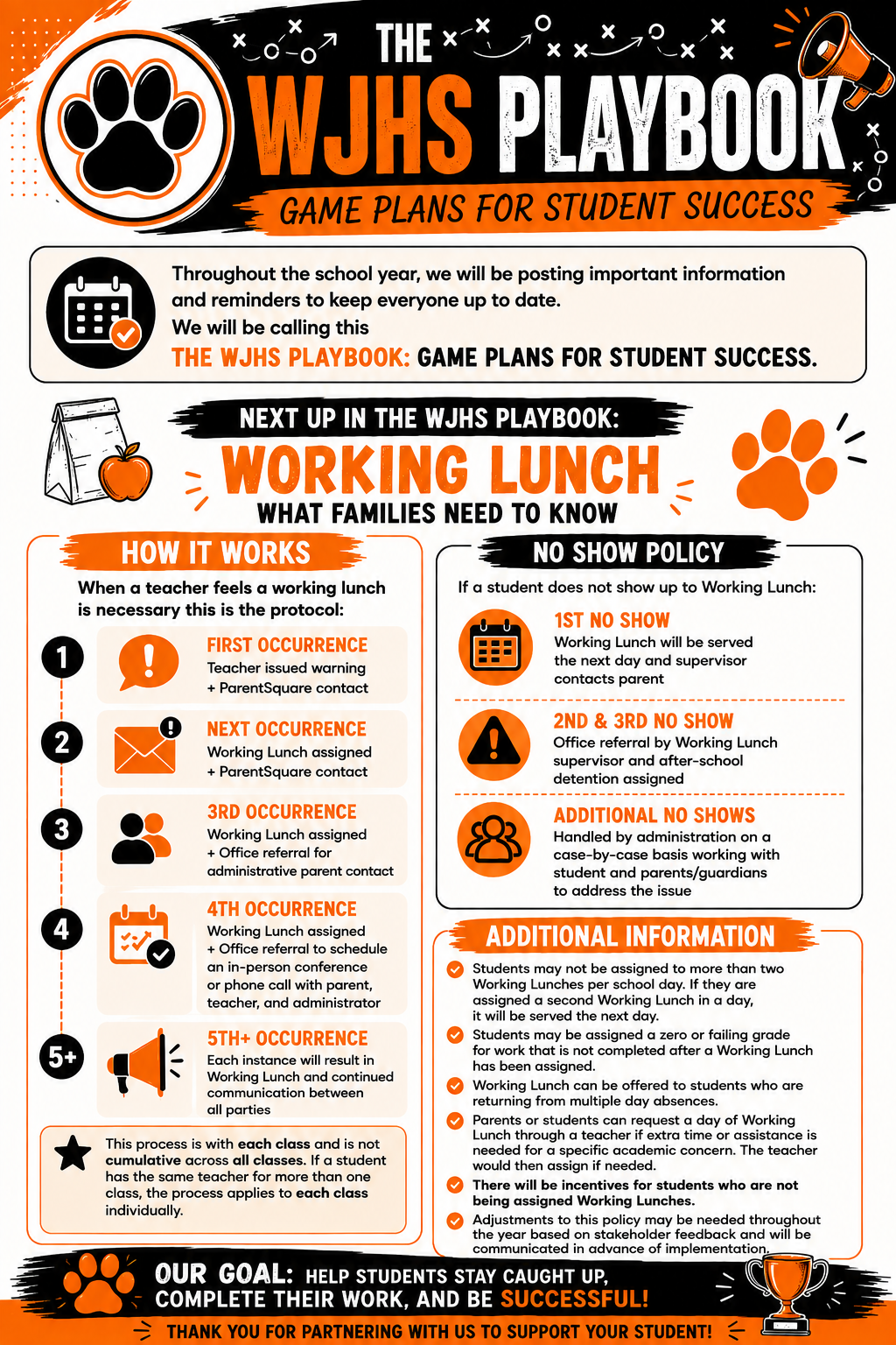 WJHS Playbook Update: Working Lunch Policy