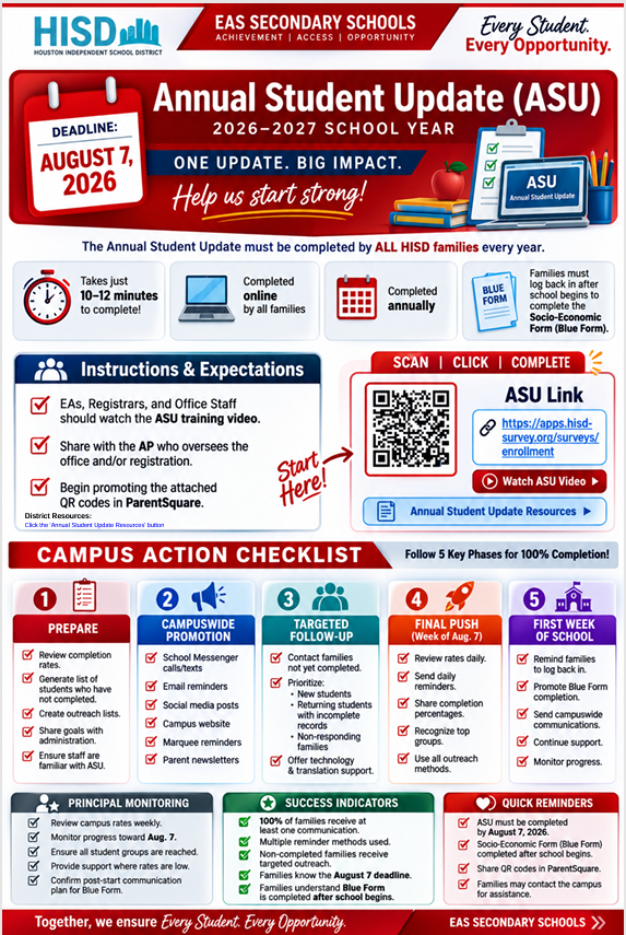 Infographic detailing the Annual Student Update (ASU) for HISD, with a deadline of August 7, 2026.