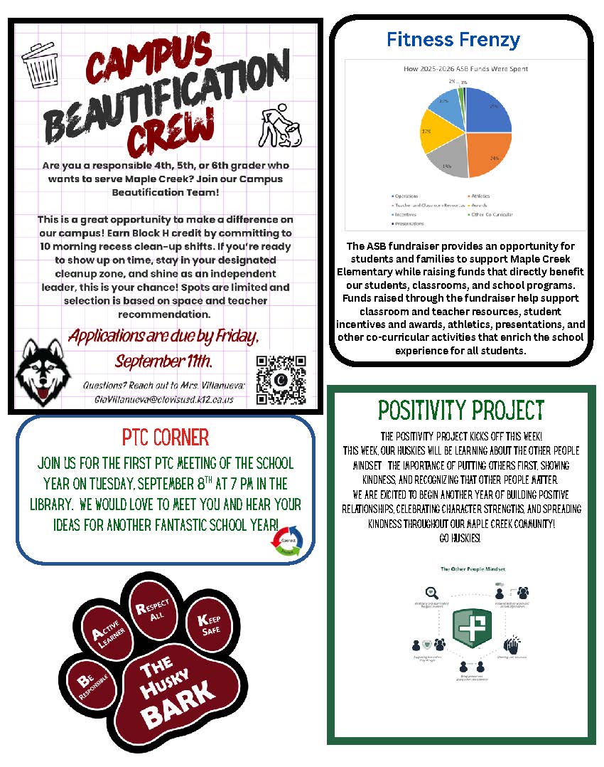 A school newsletter page features sections on the Campus Beautification Crew, Fitness Frenzy fundraiser, PTC Corner, and Positivity Project.