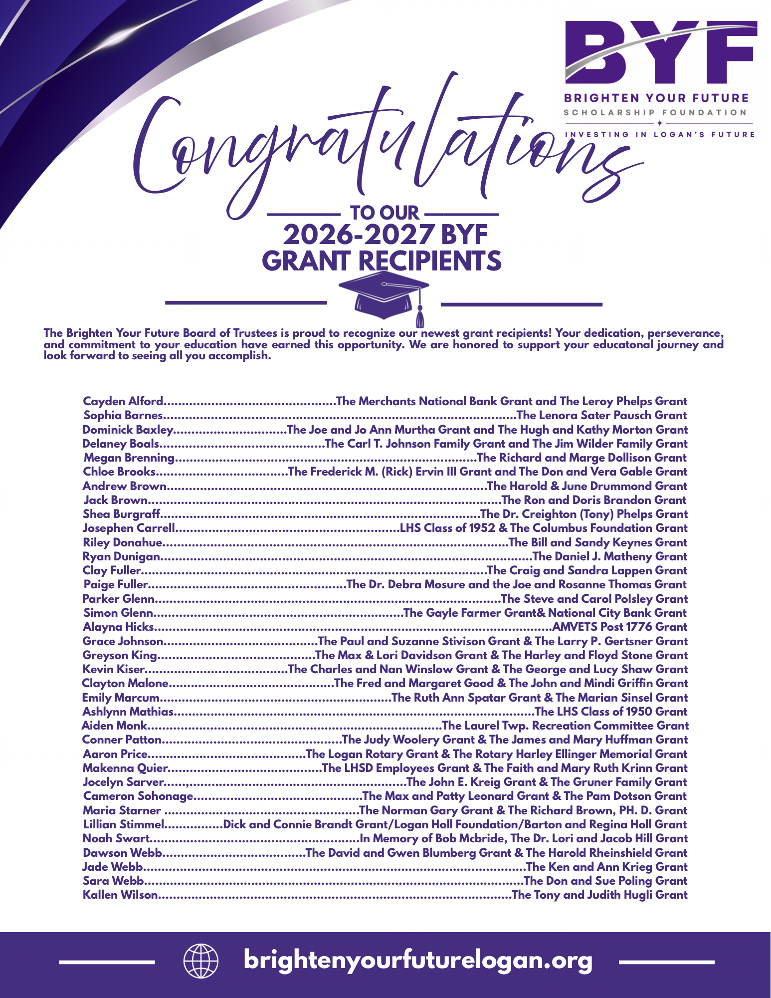 A graphic congratulating the 2026-2027 BYF Grant Recipients, featuring the Brighten Your Future Scholarship Foundation logo.