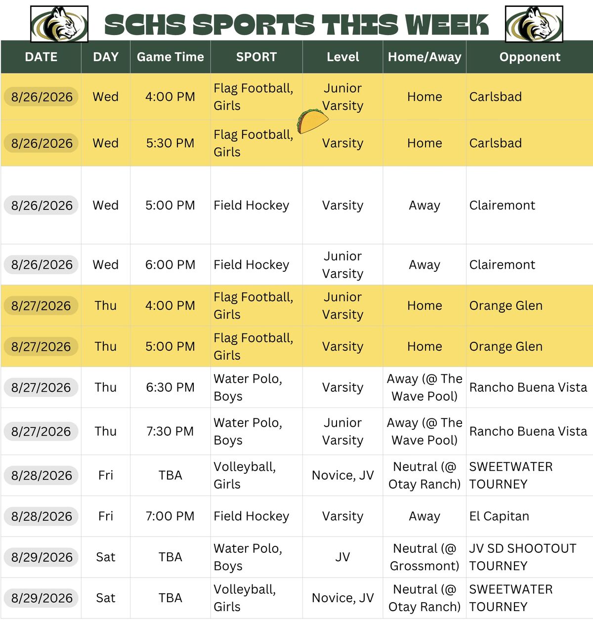 SCHS SPORTS THIS WEEK