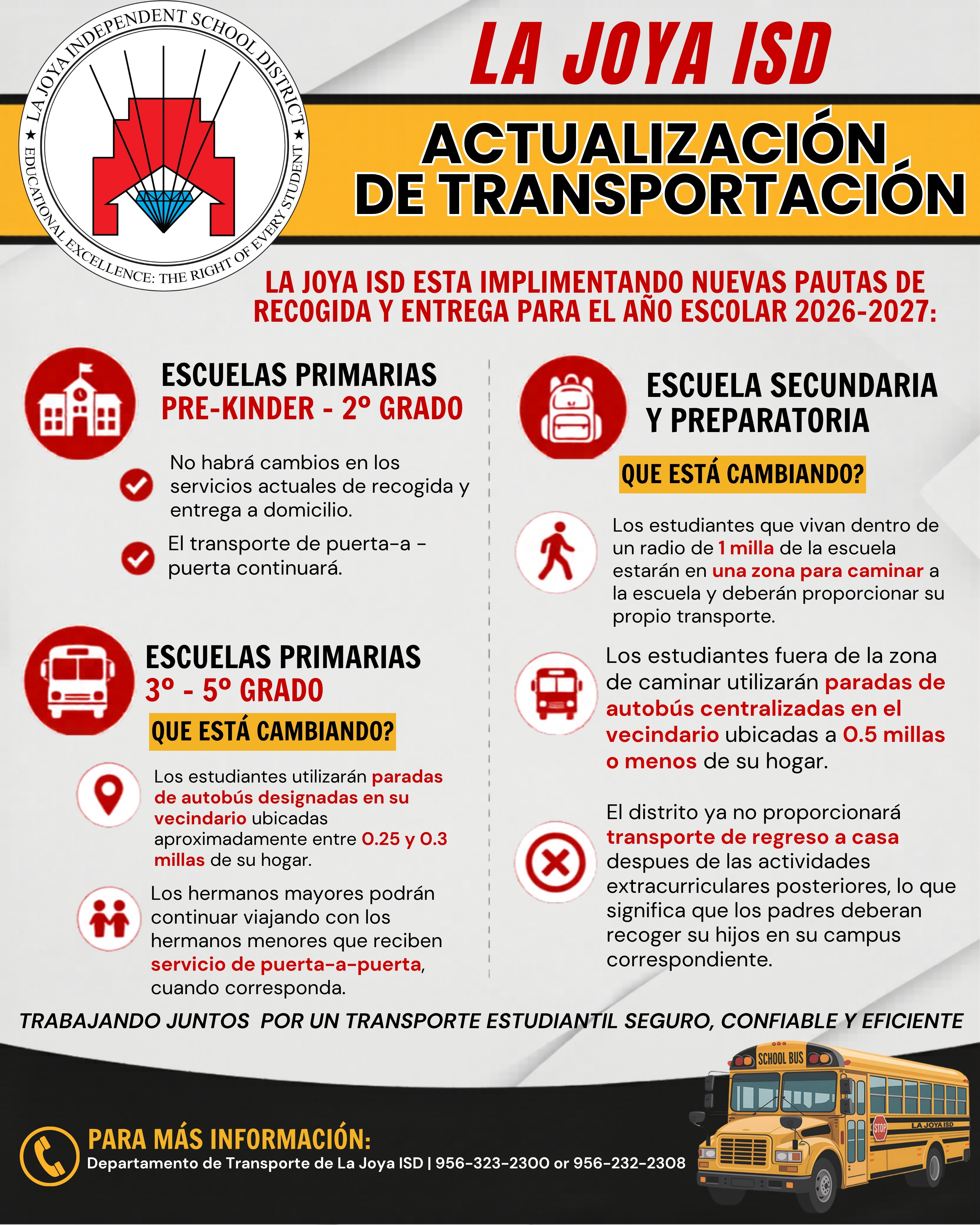 Grade Level Changes Spanish