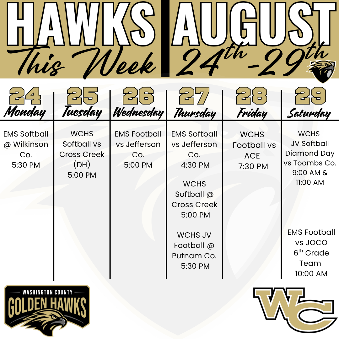 District-Wide Athletics for the Week