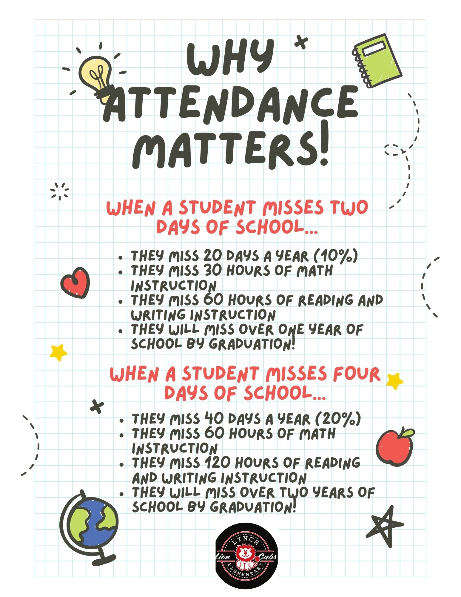 attendance matters