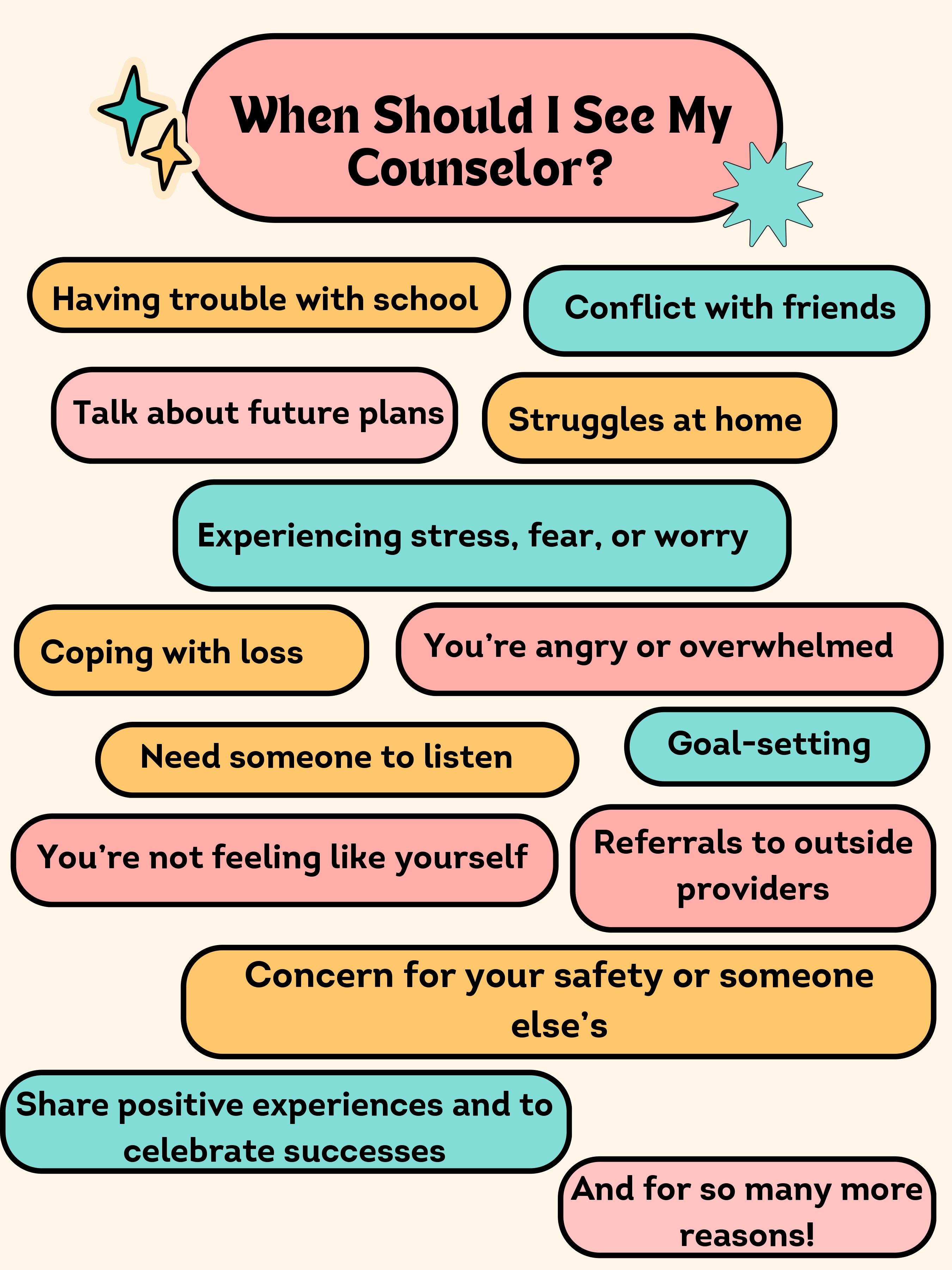 When should I see the counselor