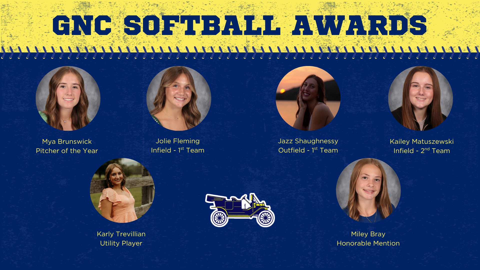 Kingsford Softball Earns All-Conference Honors