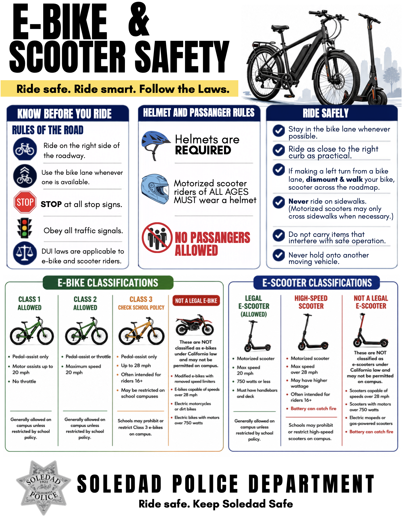 PHS ~ E-BIKE & SCOOTER SAFETY