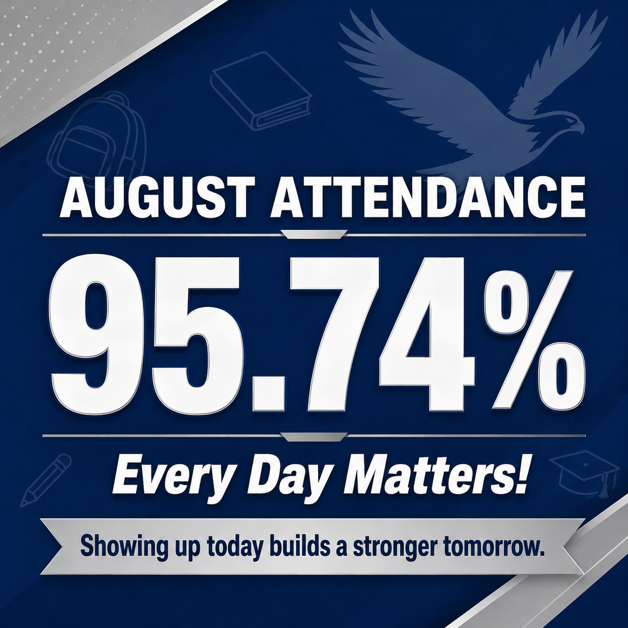 August Attendance 