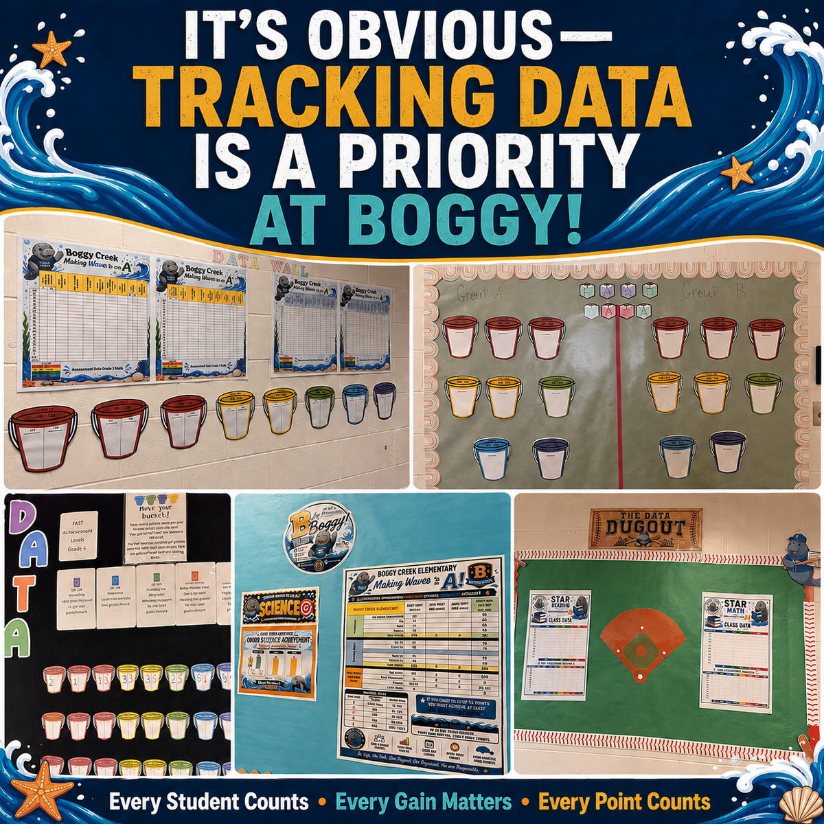 At Boggy Creek Elementary, tracking data is a priority!