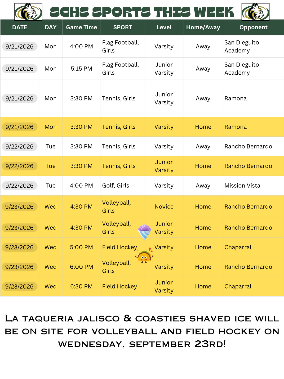 SCHS Sports This Week