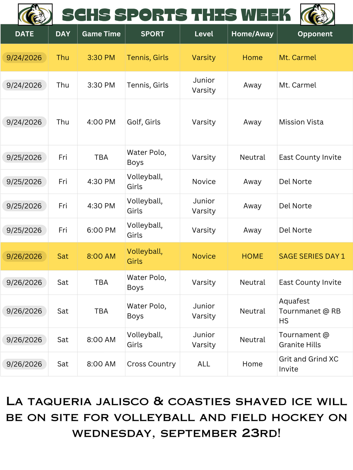 A schedule chart titled SCHS Sports This Week.