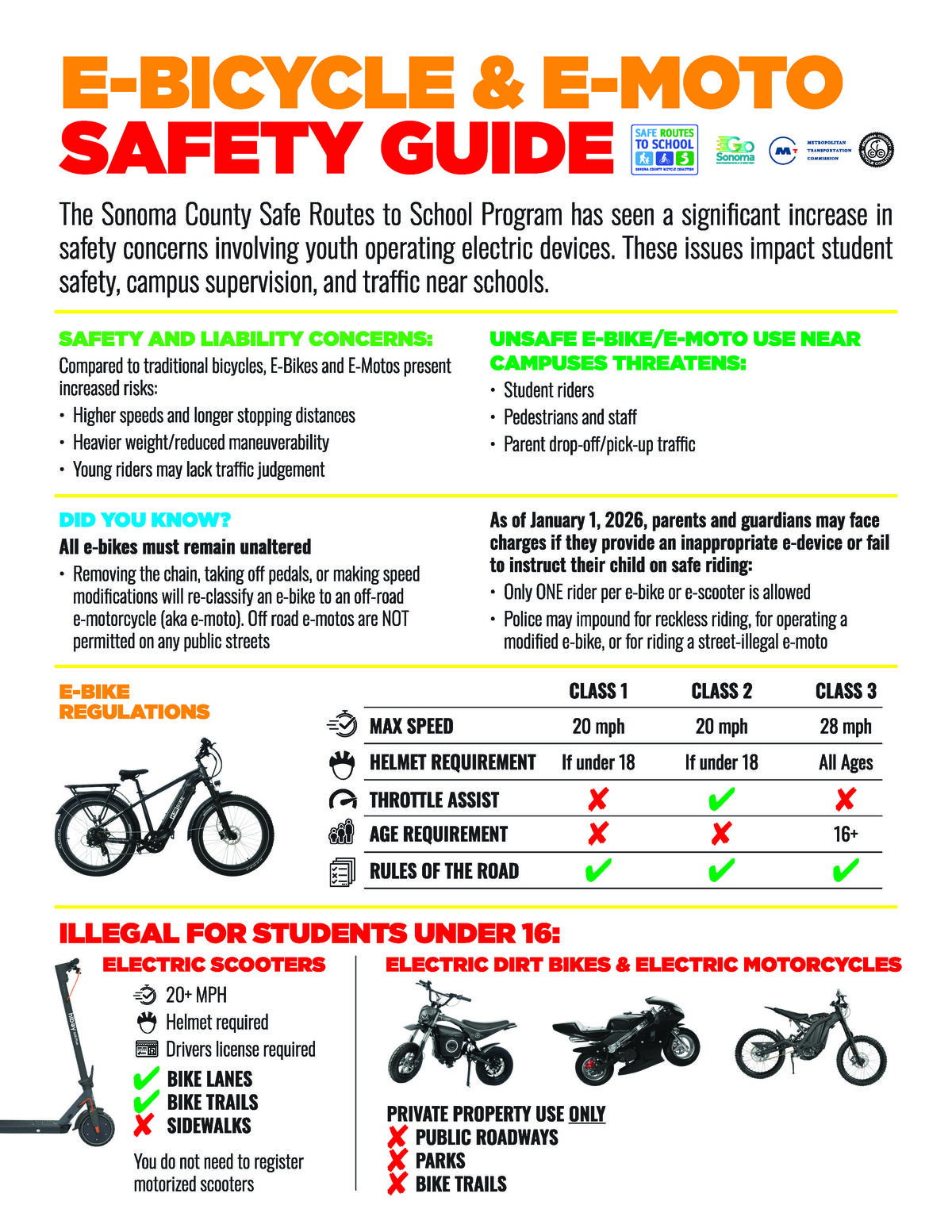 🚲 E-Bike & E-Moto Safety Information