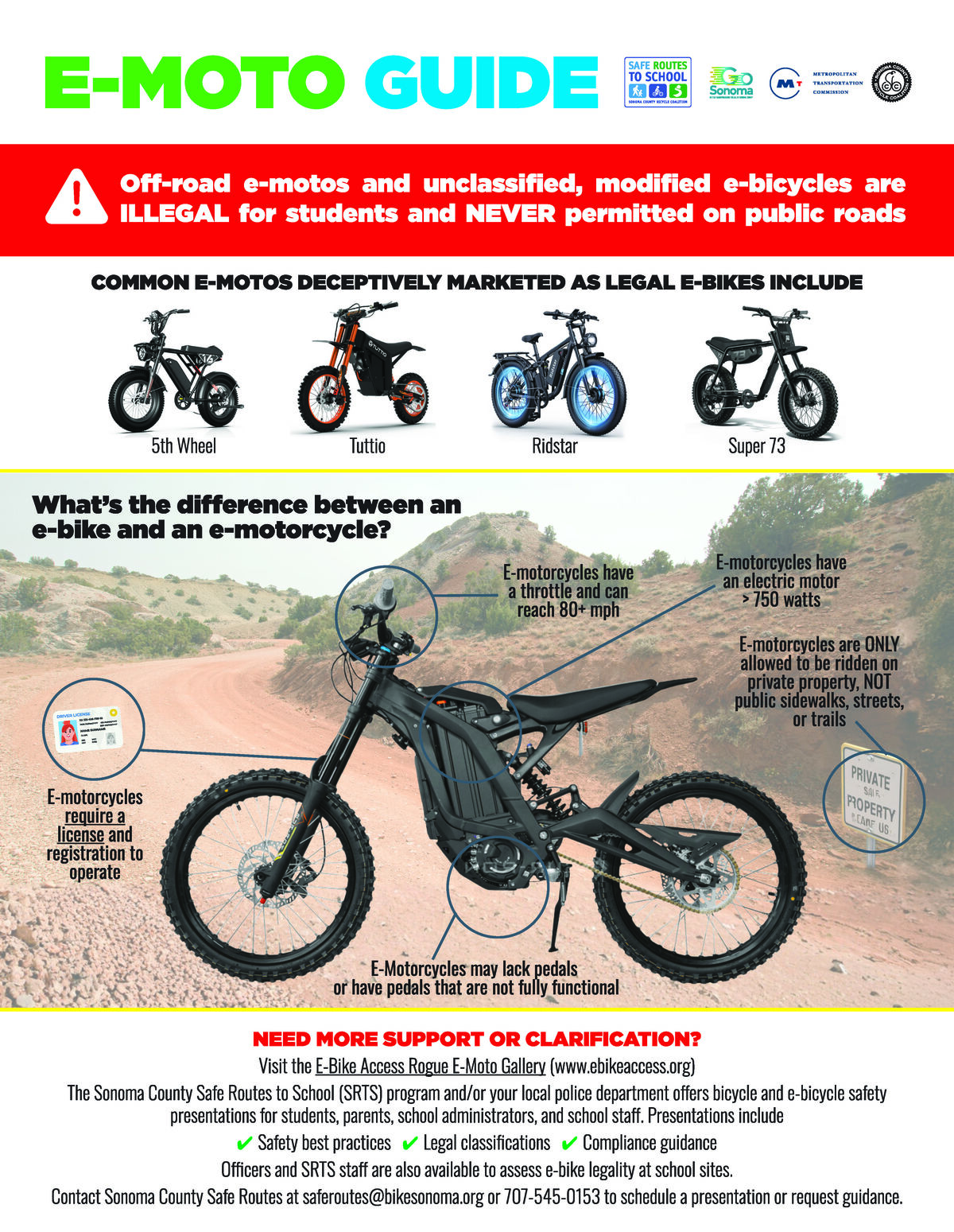 Sonoma County Safe Routes to School E-Moto Guide explaining that off-road e-motos and unclassified or modified e-bikes are not permitted on public roads. Shows examples including 5th Wheel, Tuttio, Ridstar, and Super 73 models. Explains that e-motorcycles may have throttles, motors over 750 watts, nonfunctional pedals, and may require a driver’s license and registration. E-motorcycles are intended for private-property use rather than public sidewalks, streets, or trails.