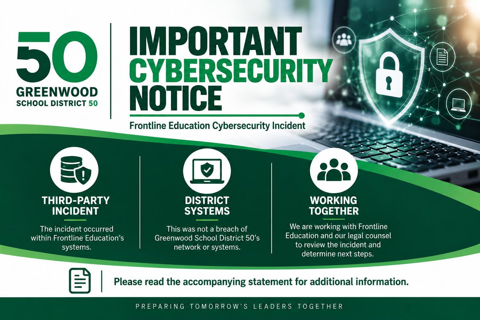 Greenwood School District 50 Notified of Frontline Education Cybersecurity Incident