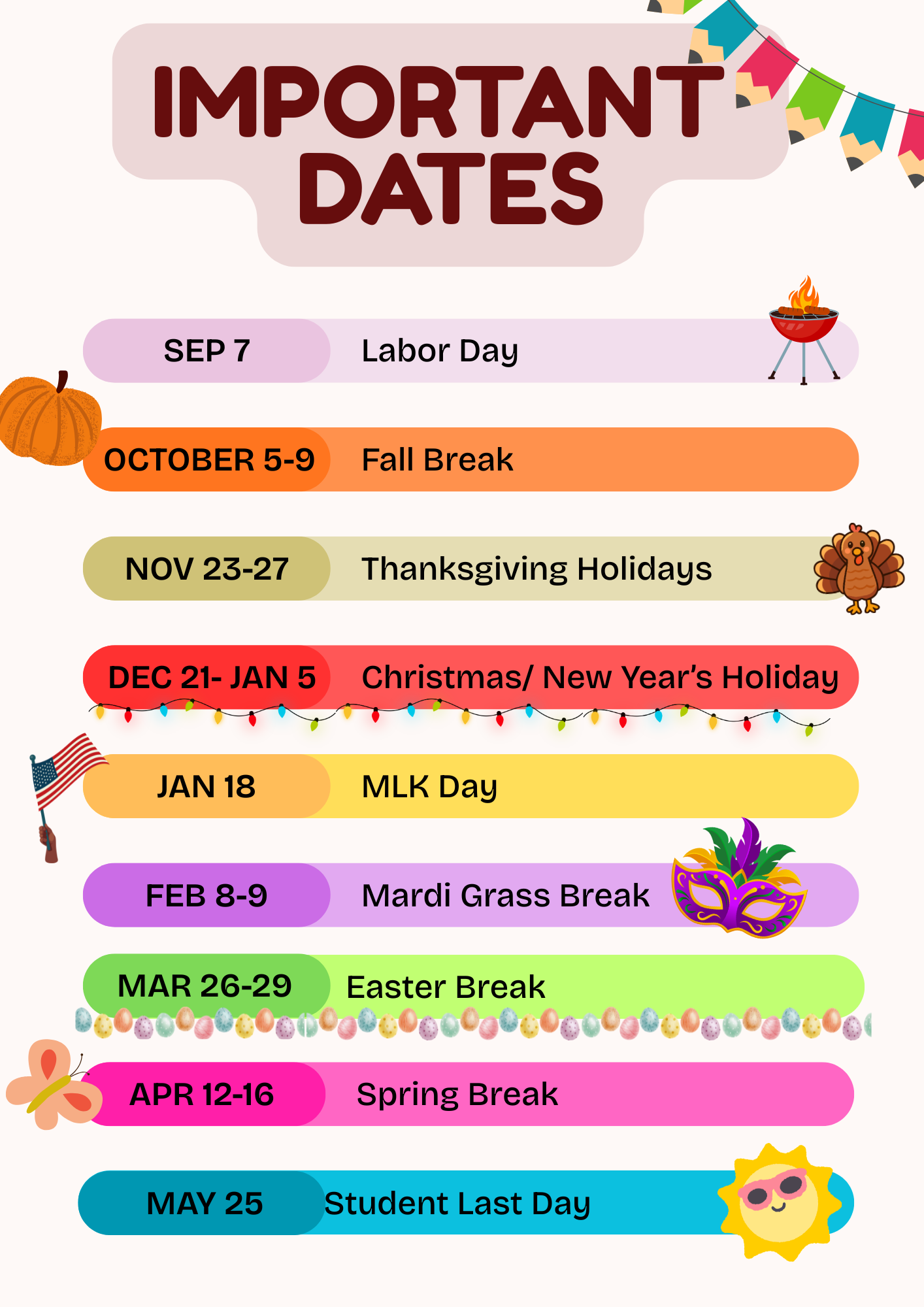Important Dates
