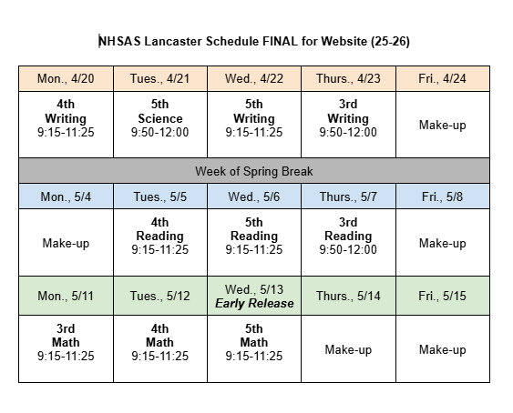 NHSAS testing schedule