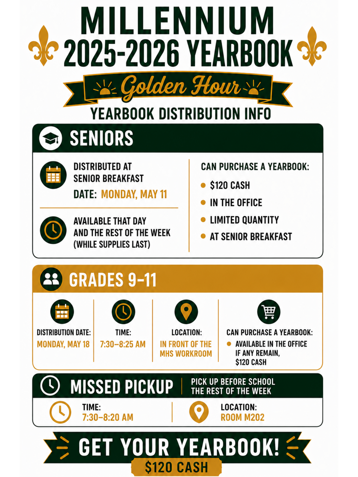 Yearbook Distribution info! 