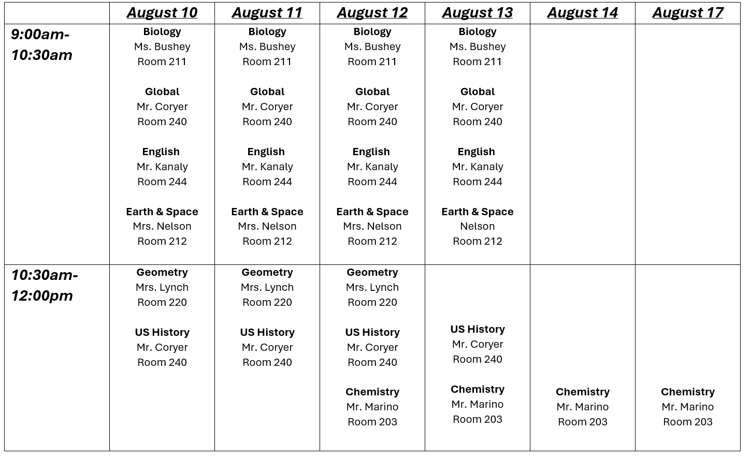 REGENTS BOOTCAMP SIGN-UP